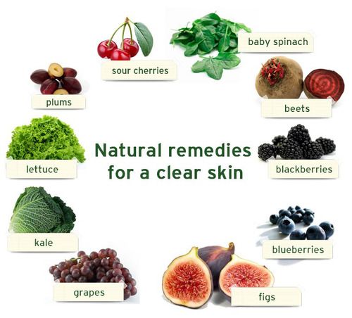 Natural Remedies For Clear Skin Eco Savy