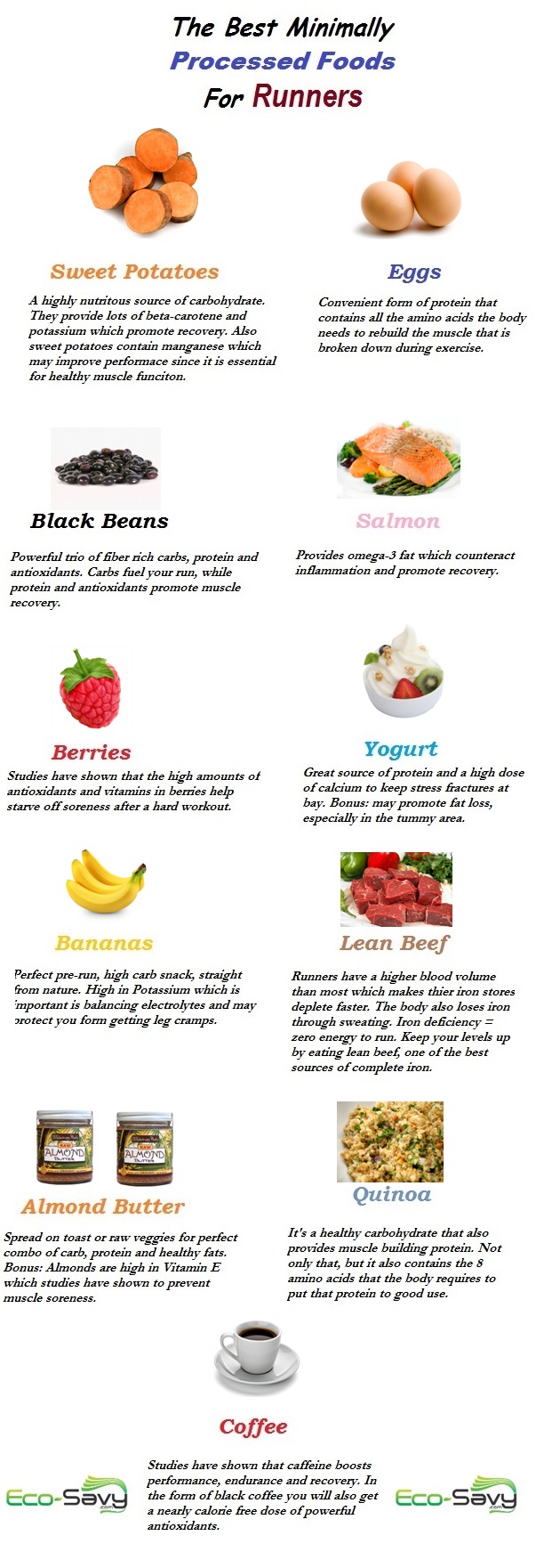 Runners Foods Eco Savy