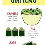 Healthy Snack Ideas